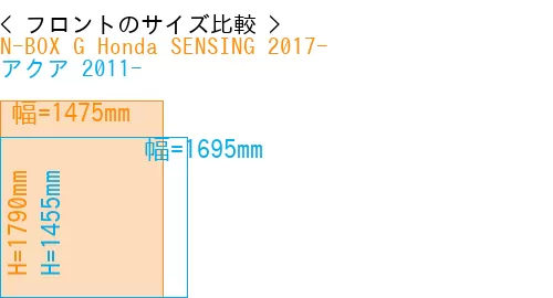 #N-BOX G Honda SENSING 2017- + アクア 2011-